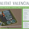 Panel informativo de proyecto