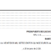 Resumen de presupuesto