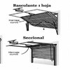 Tipos de puertas