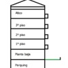 Construir Edificio