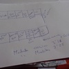 Hacer Mueble a Medida