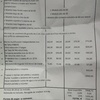 Reforma parcial vivienda