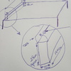 Hacer Mueble a Medida