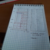 Hacer Armario Empotrado Interior