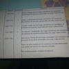 Cambiar Carpintería PVC