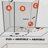 Instalar o Cambiar Mampara de Baño