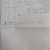 Hacer Armario Empotrado Interior