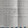 Hacer Mueble a Medida