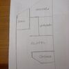 Reforma local comercial