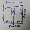 Hacer tabique de pladur en local