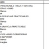 Cambiar ventanas de madera por aluminio