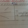 Cambio de plato de ducha