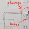 Hacer Instalación Integral Chimenea