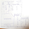Reformar habitación