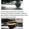 Hacer trabajos artesanales en forja