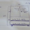 Hacer Mueble a Medida