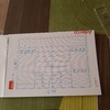 Hacer Armario Empotrado Interior