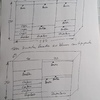 Hacer Armario Empotrado Interior