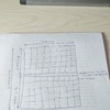 Proyectar Poliuretano
