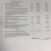 Reforma Parcial (menos De 3 Estancias)