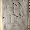 Proyecto Pequeña Modificación Estructural