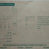 Reparación Electrodomésticos