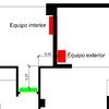 Otros Trabajos De Aire Acondicionado