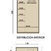 Vestir armarios por dentro: cajoneras, baldas
