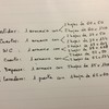Cambiar Carpintería Madera