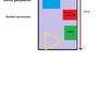 Reforma integral baño guipuzcoa
