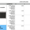 Otros Trabajos De Cristalería