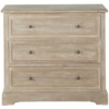 Hacer Mueble a Medida