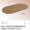 Hacer Mueble a Medida