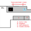 Amueblar Cocina