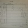 Proyecto y Reforma Cocina