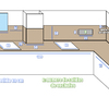 Colocar o Cambiar Encimeras de Silestone