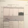 Renovar cocina