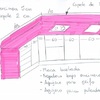 Presupuesto encimera cocina