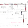 Cconstruccion de una casa