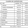 Construir Casa