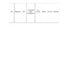 Actualizar Cuadro Eléctrico