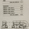 Instalar Suelo Radiante