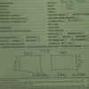 2 toldos (lonas) a modo de cierre perosnalizados con logo