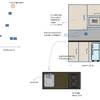 Equipar cocina