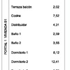 Reforma Vivienda