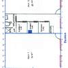 Reformar local 130m2 utiles