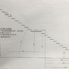 Construir Escalera Metálica