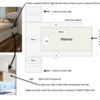 Se necesita crear estructura de cama (urge)