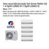 Instalar Equipos Aire Acondicionado (sin Suministro)