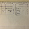 Reforma de armarios y pintar vivienda